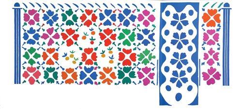 decorations fruits by henri matisse - click image to close